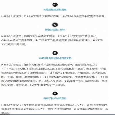 固定污染源煙氣（SO2，NOx，顆粒物）排放連續(xù)監(jiān)測技術(shù)規(guī)范 HJ75-2017與HJ/T75-20